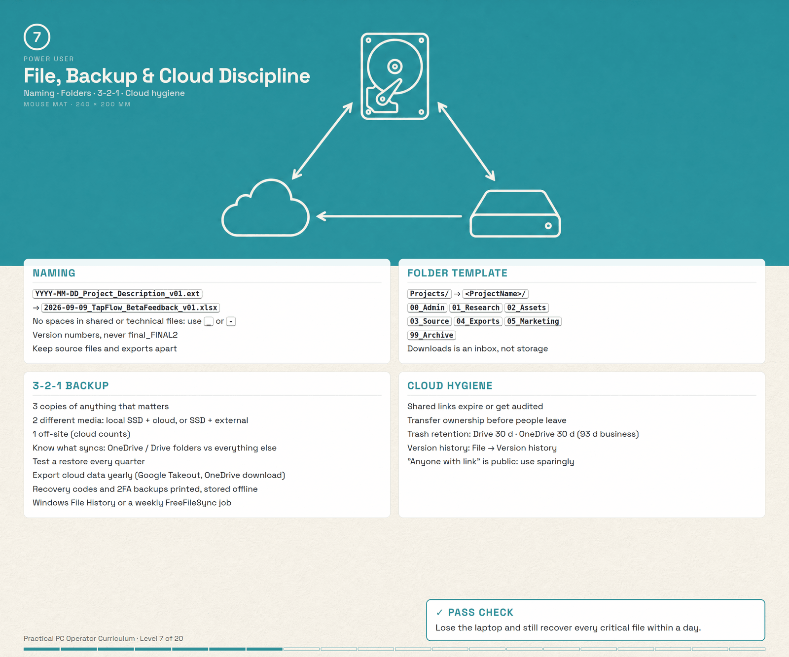 File, Backup & Cloud Discipline mouse mat
