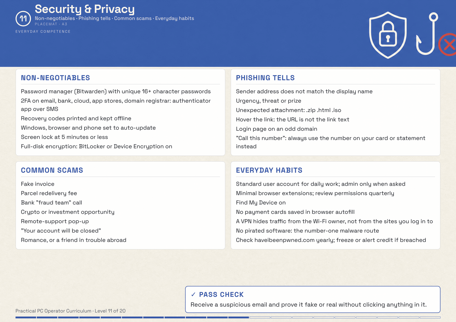 Security & Privacy placemat