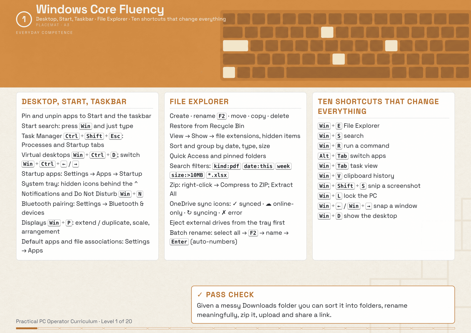 Windows Core Fluency placemat